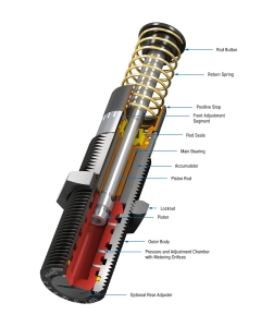 Ace Controls AS3/8X1 - Miniature Shock Absorber