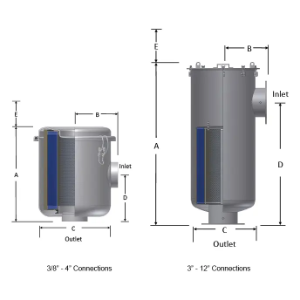 Solberg CSL-234-400 Vacuum Filter