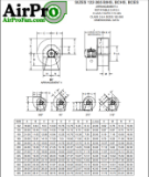 BIHS182, Arrangement 4 - Backward Inclined Fan