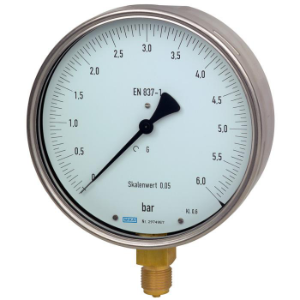 Test Gauges
