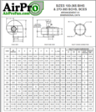 BIHS222 Arrangement 4- Backward Inclined Fan